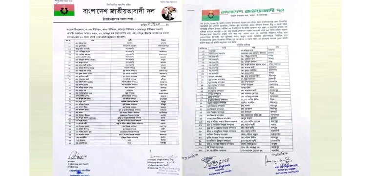 চাঁপাইনবাবগঞ্জে টাকার বিনিময়ে বিএনপির কমিটিতে আ.লীগের নেতাকর্মী